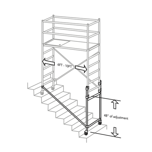 All-Terrain MiniMobile Extension | Safe Access on Slopes and Uneven Surfaces