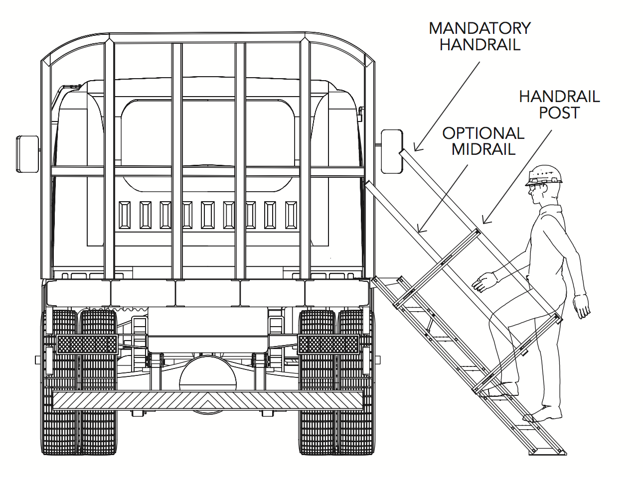 TruckStairs | 6-Step Portable Access Stair System
