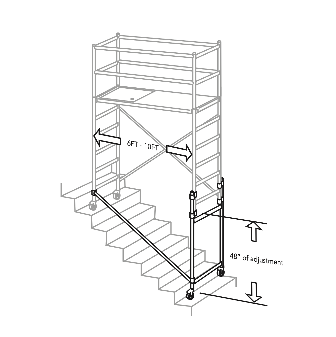 All-Terrain MiniMobile Extension | Safe Access on Slopes and Uneven Surfaces