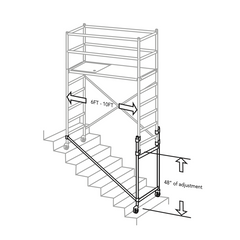 All-Terrain MiniMobile Extension | Safe Access on Slopes and Uneven Surfaces-1