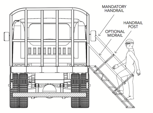 TruckStairs | 6-Step Portable Access Stair System