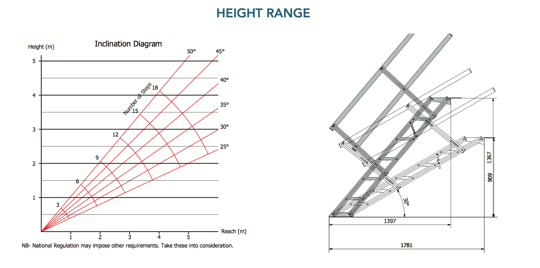 TruckStairs | 6-Step Portable Access Stair System-3