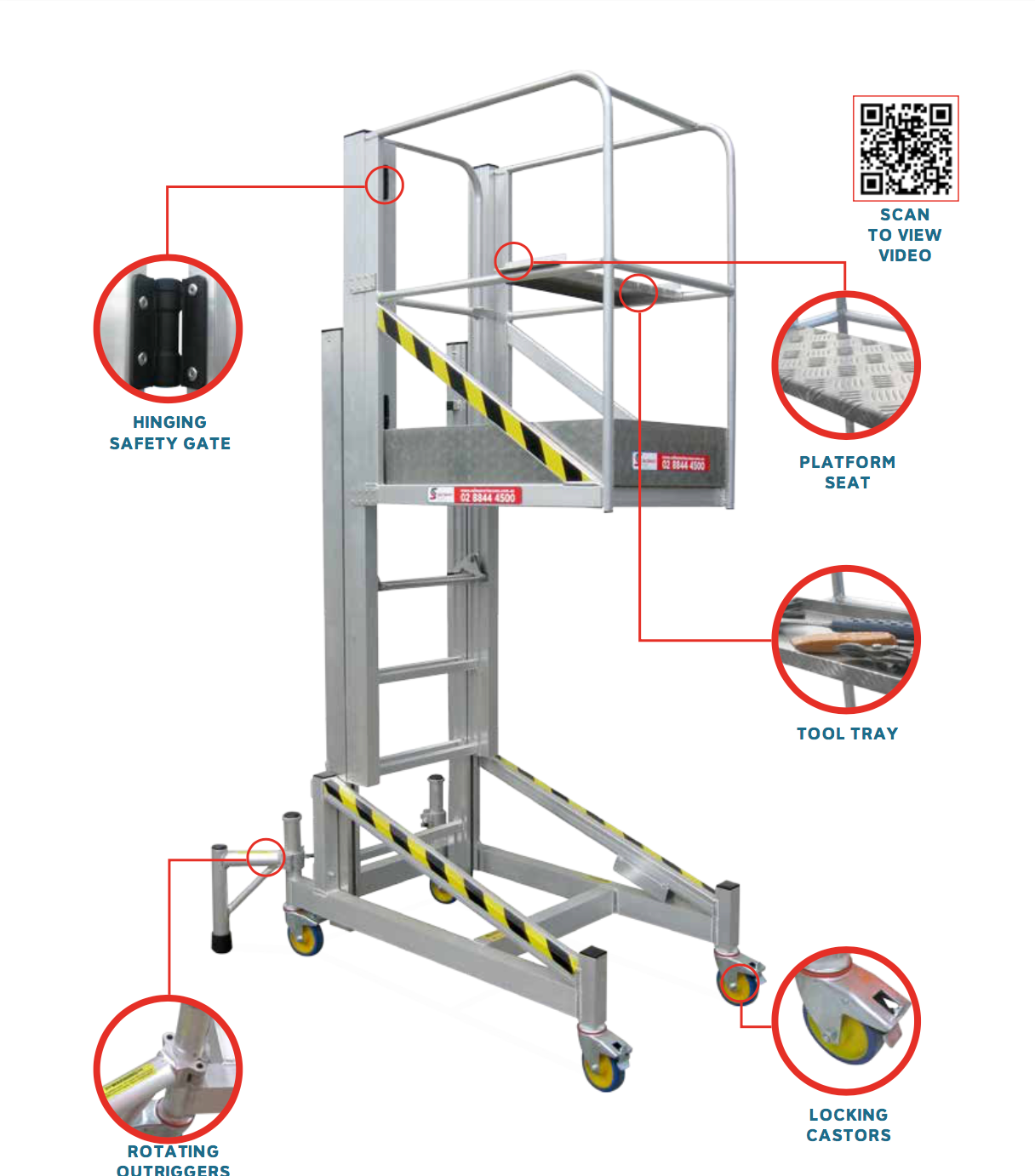 DeskSurfer | Mobile Over-Desk Maintenance Platform-3