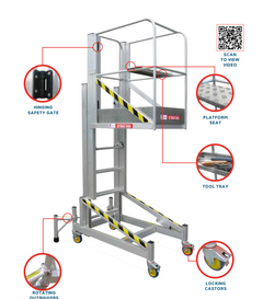 DeskSurfer | Mobile Over-Desk Maintenance Platform-3