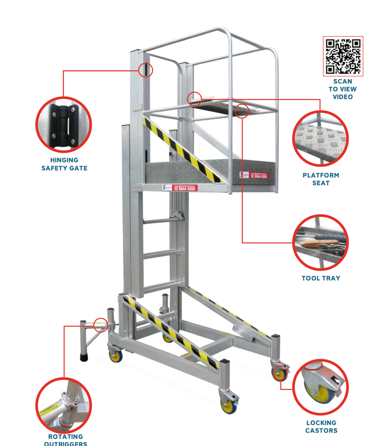 DeskSurfer | Mobile Over-Desk Maintenance Platform-3