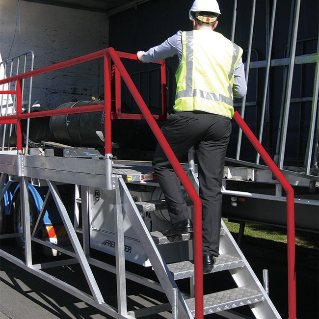 SafeLoader | Mobile Access Platform for Safe Loading and Unloading-4